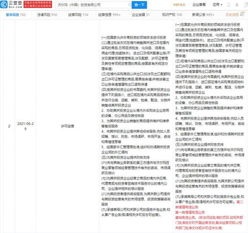 沃爾瑪擴大經(jīng)營版圖，新增電信業(yè)務賦能未來發(fā)展
