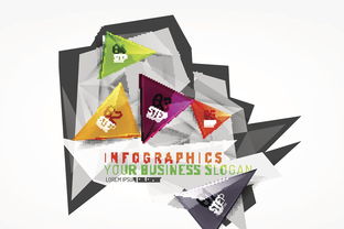 廣告設計的基本要素與制作流程