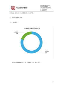 凱聯律師事務所2017年度證券行業上市公司人力資源法律風險研究報告（上）