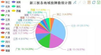 杭州唯一一家新三板人力資源服務公司，究竟有什么神秘之處？